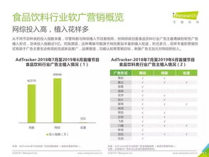 艾瑞咨詢2019中國食品互聯網營銷報告 線上渠道驅動增長，創新策略引領消費變革
