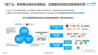 易觀發(fā)布《2019年中國互聯(lián)網(wǎng)餐飲外賣市場年度報告》 聚焦食品互聯(lián)網(wǎng)銷售新趨勢